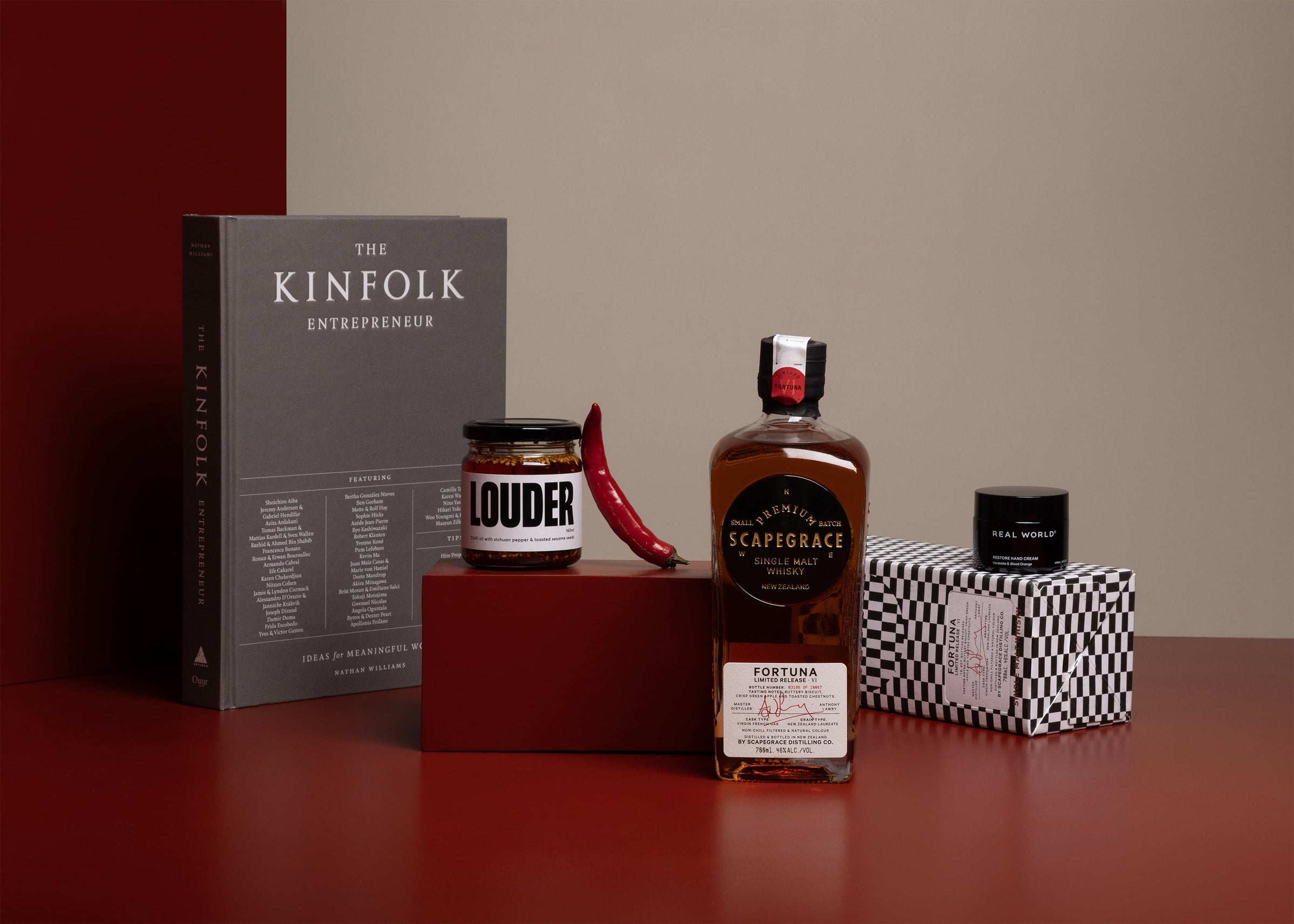 All Corporate Gifts